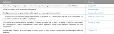 Adaptivity: a path towards general swarm intelligence?